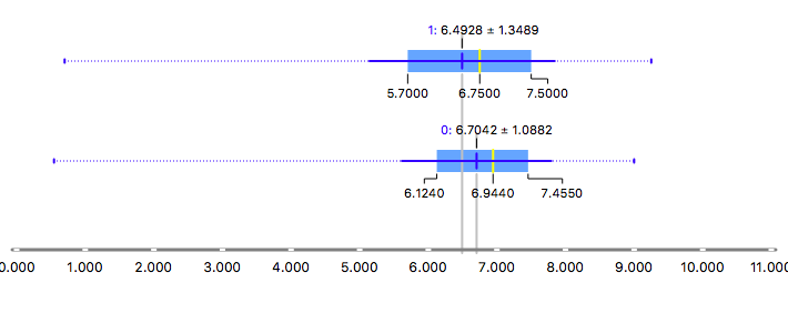 map to buried treasure