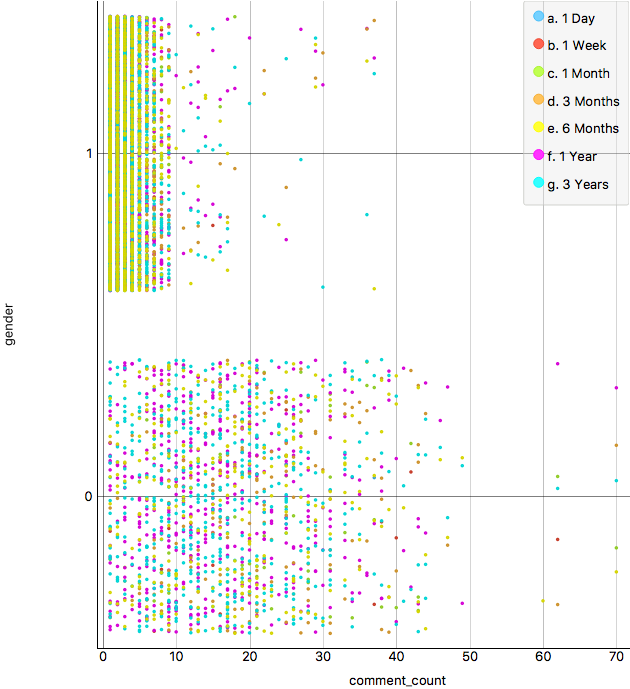 map to buried treasure