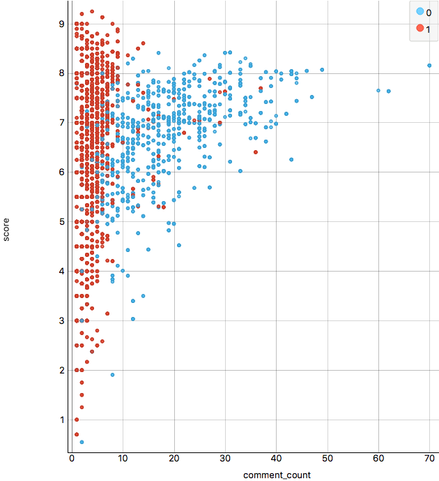 map to buried treasure